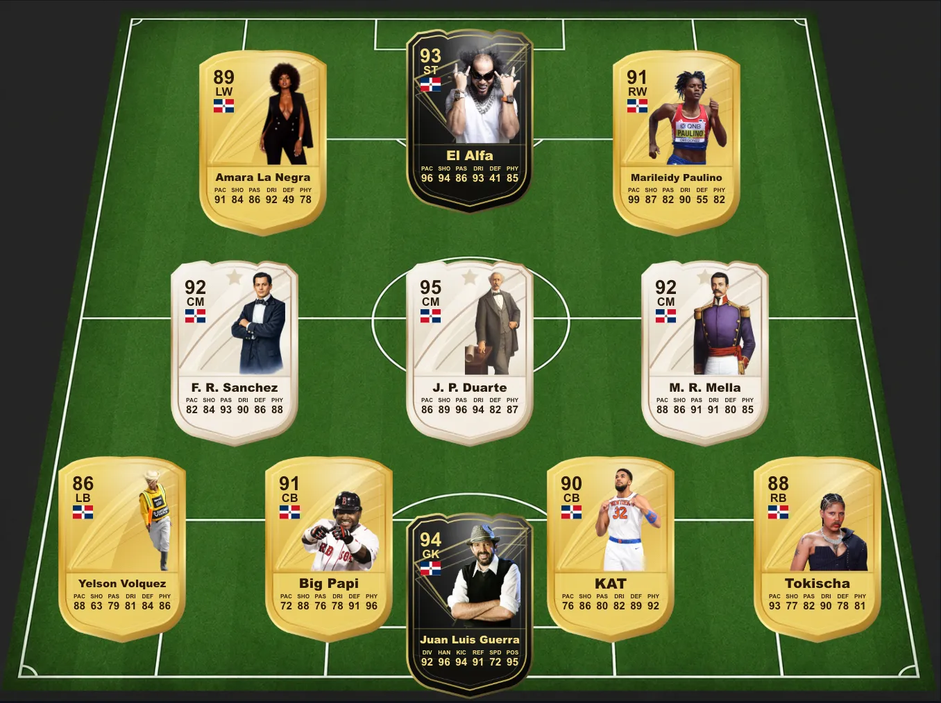 dominican-classic-xi